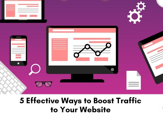 Boost traffic to your website - social media