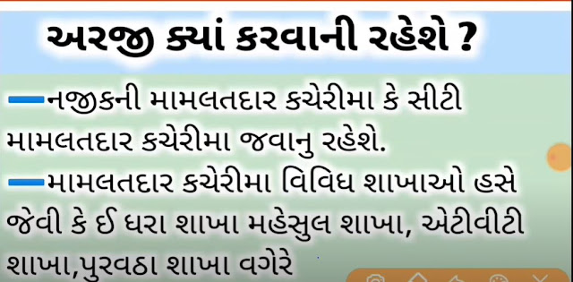 How to change ration card APL to BPL in Gujarat 2020