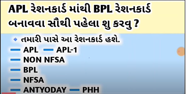 How to change ration card APL to BPL in Gujarat BPL