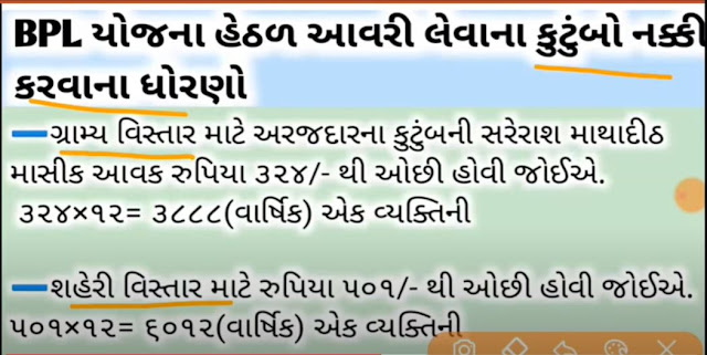 How to change ration card APL to BPL in Gujarat